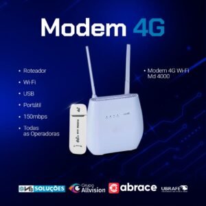 Locação Modem 4G - Aluguel Modem 4G